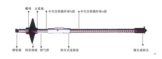 Into the hollow bolt from maintenance and repair