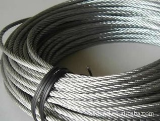 A common problem of wire rope